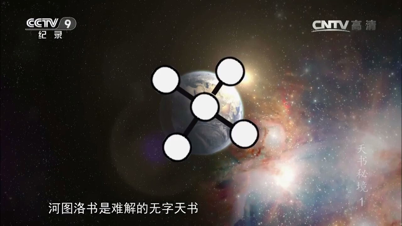 天书秘境剧照