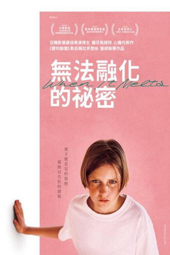 冰的融化海报