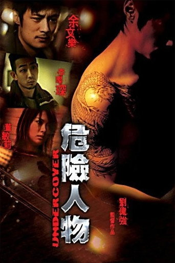 危险人物海报