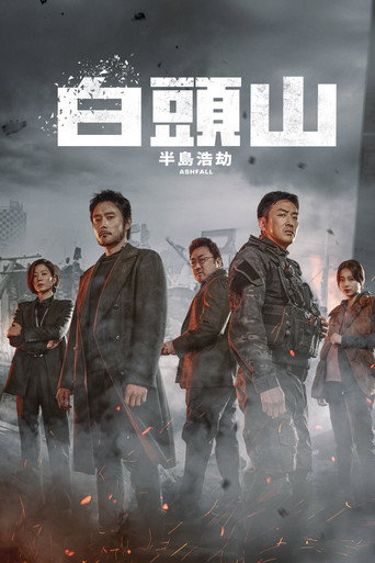 白头山海报