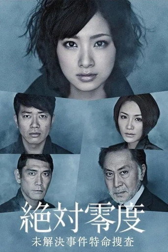 绝对零度海报