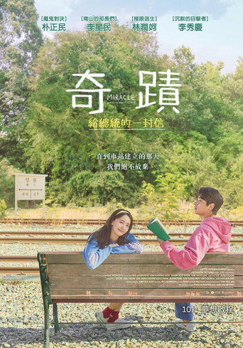 奇迹海报