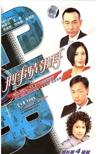 刑事情报科海报