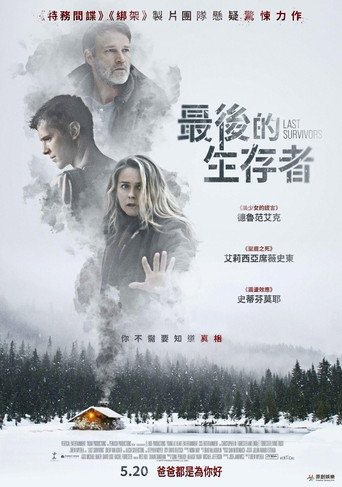 最后幸存者海报