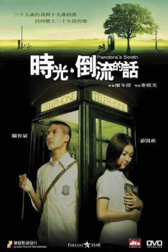 时光倒流的话海报