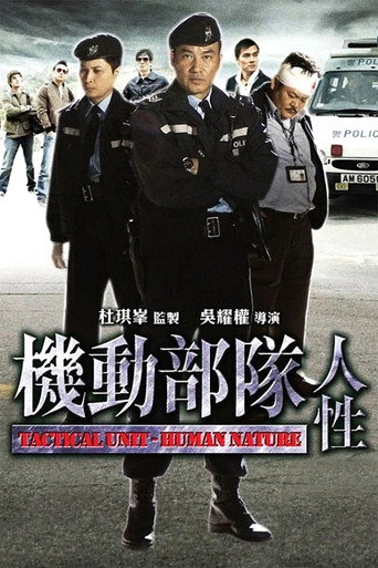机动部队：人性海报