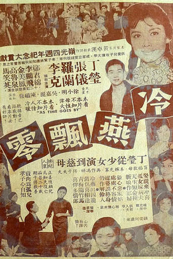冷燕飘零海报