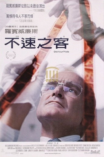 一小时快照海报