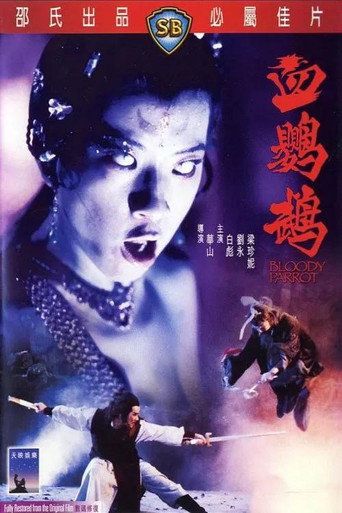 血鹦鹉海报