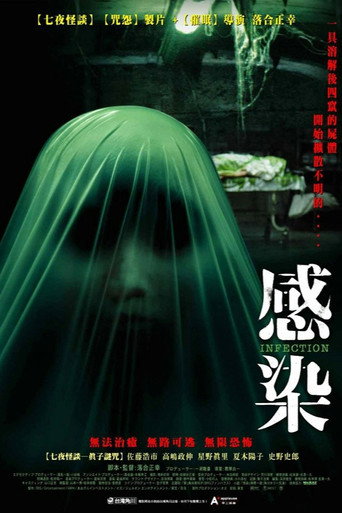 感染海报