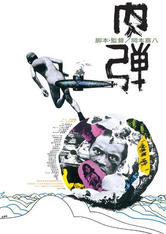 肉弹海报