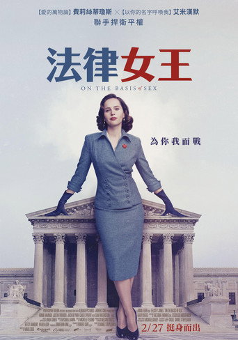 性别为本海报