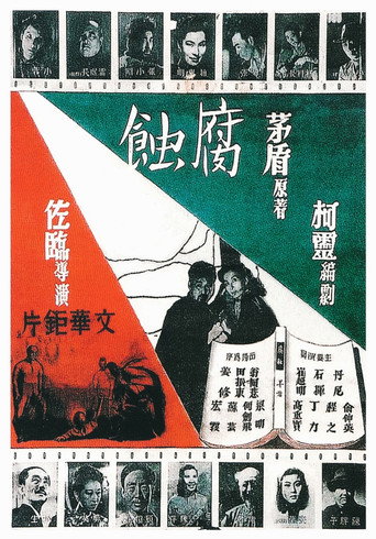 腐蚀海报