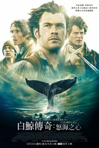 海洋深处海报