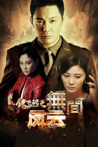 铁核桃之无间风云海报
