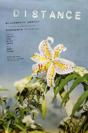 距离海报