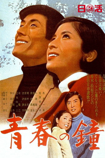 青春之钟海报