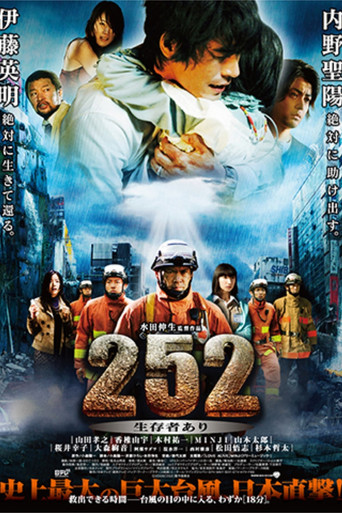 252生存者海报