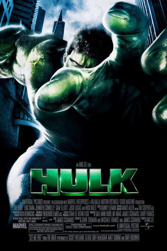 绿巨人浩克海报
