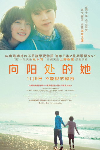 向阳处的她海报