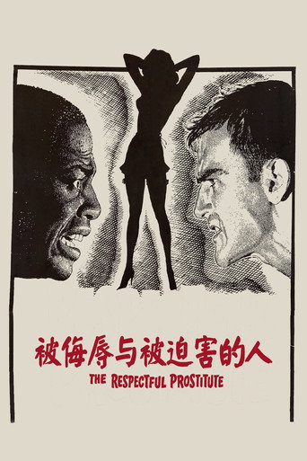 被侮辱与被迫害的人海报