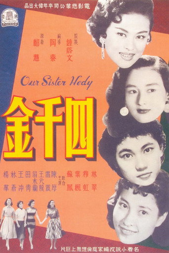 四千金海报