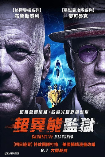 纠正措施海报