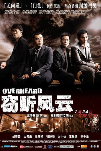 窃听风云海报