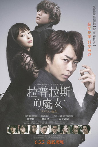 拉普拉斯的魔女海报