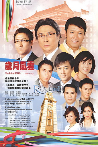 岁月风云海报