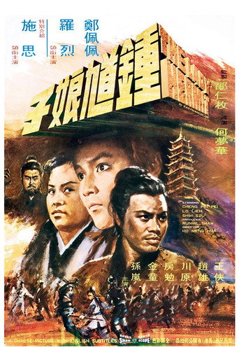 钟馗娘子海报