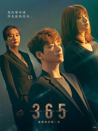 365：逆转命运的1年海报