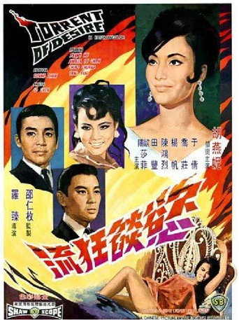 欲焰狂流海报