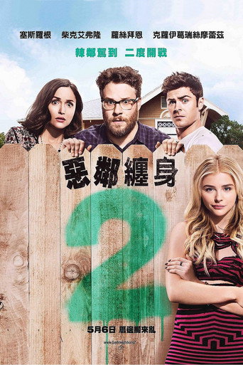 邻居大战2：姐妹会崛起海报