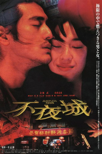 不夜城海报