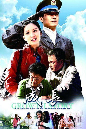 成长海报