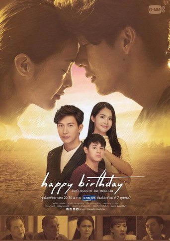 生日快乐海报