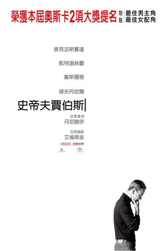 史蒂夫·乔布斯海报