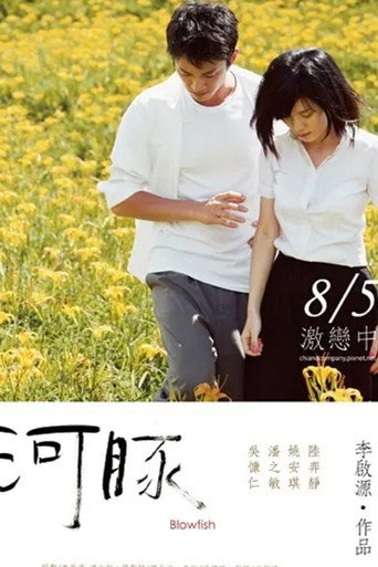 河豚海报