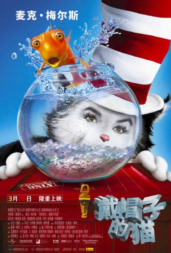 戴帽子的猫海报