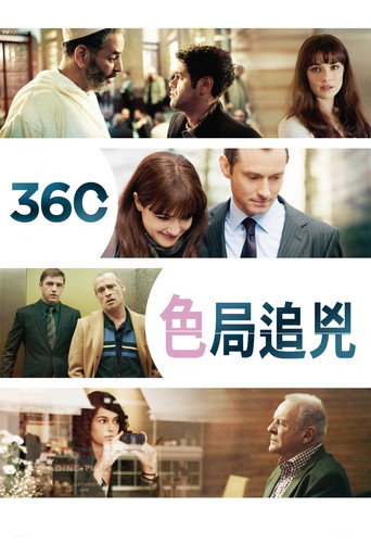 圆舞360海报