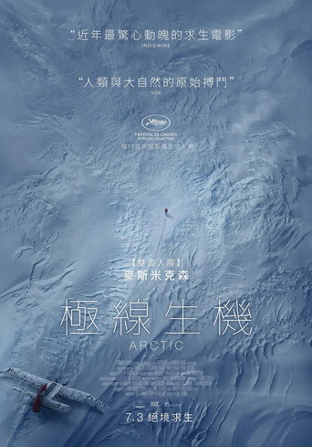 北极海报