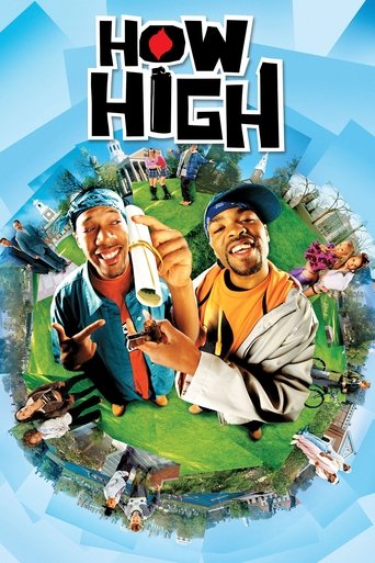 High到哈佛海报