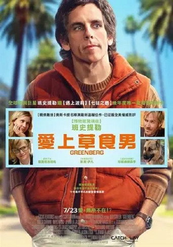 格林伯格海报