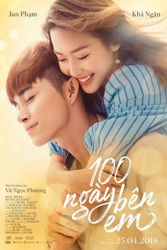 100天宝贝海报