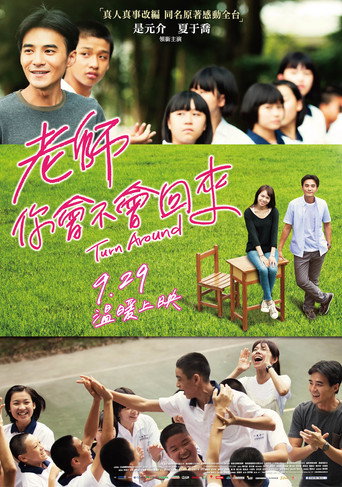 老师，你会不会回来海报