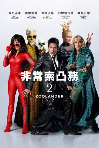 超级名模2海报