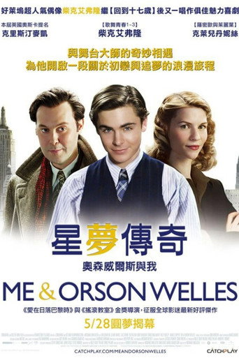 我和奥逊·威尔斯海报