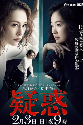 疑惑海报