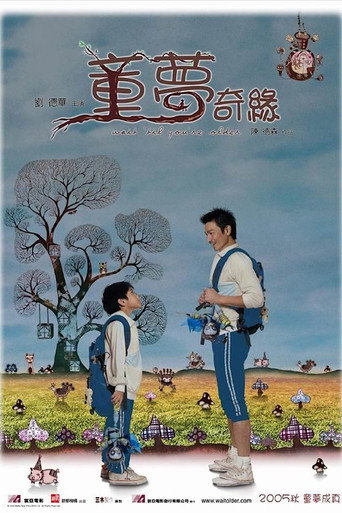 童梦奇缘海报